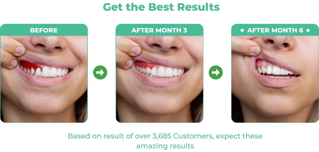 DentalPrime